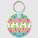 Buscar ranas llaveros Lindo