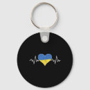 Buscar latido del corazón llaveros Azul