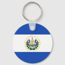 Buscar el salvador llaveros País
