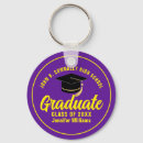 Buscar tapa llaveros Moderno