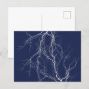 Buscar fractal postales Naturaleza