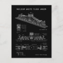 Buscar frascos postales Para todos