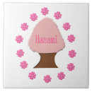 Buscar árbol japonés azulejos Sakura