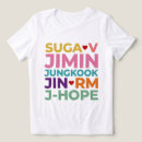 Buscar kpop ropa Amor