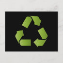 Buscar reciclaje postales Entorno