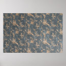 Buscar tela posters Antiguo