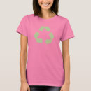 Buscar reciclaje camisetas Reciclado