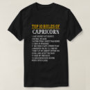 Buscar cabra ropa Zodiaco