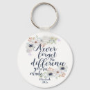 Buscar thank you accesorios Thanks