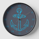Buscar editable relojes de pared Números