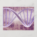 Buscar dna postales Ciencia