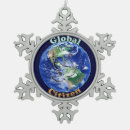 Buscar ciudadano global Paz