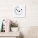 Buscar diferente relojes de pared Moderno