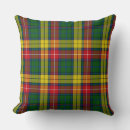 Buscar rojo y plata cojines Vintage