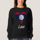 Buscar laosiano Vintage