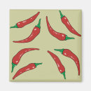 Buscar salsa imanes Picante
