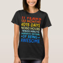 Buscar 132 camisetas Estar