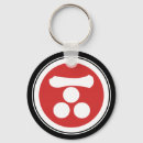 Buscar murales llaveros Vintage