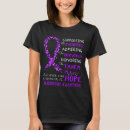 Buscar sarcoidosis camisetas Conciencia de sarcoidosis
