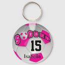 Buscar balones de fútbol llaveros Futbolista
