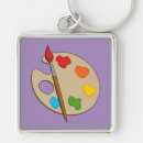 Buscar paleta de colores llaveros Pintor