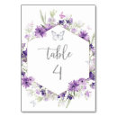 Buscar tarjetas mesa Floral