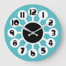 Buscar medidas relojes de pared Retro