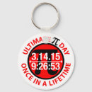 Buscar símbolos matemáticos llaveros Geek