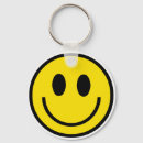 Buscar smilie llaveros Mueca