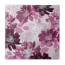 Buscar burdeos azulejos General y unisex