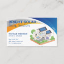 Buscar sistema solar tarjetas de visita Energía limpia