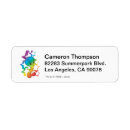 Buscar toons tarjetas e invitaciones Tweety