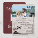 Buscar munich invitaciones Viajar