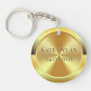 Buscar grabados llaveros Nombre