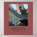 Buscar artístico posters Artística