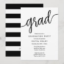 Buscar mini invitaciones Guión