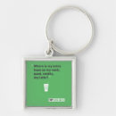Buscar latte llaveros Divertido