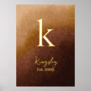 Buscar establecimiento posters Elegante