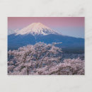 Buscar prefectura tarjetas Prefectura de yamanashi