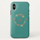 Buscar guirnalda iphone fundas Moderno