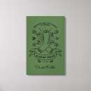 Buscar frida lienzos Folk