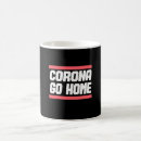 Buscar virus tazas Corona
