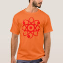 Buscar profesores ropa General y unisex