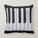 Buscar teclado de piano cojines Órgano