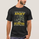 Buscar hermana del ejercito Hermano