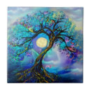 Buscar árboles azulejos Colorido