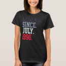 Buscar leyendas mujer camisetas Julio
