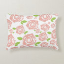 Buscar kissen cojines Blumen