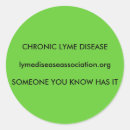 Buscar linces pegatinas Limón