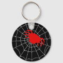 Buscar araña llaveros Espeluznante